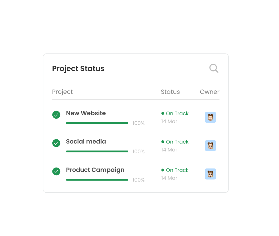 Nowy produkt w portfolio naszego klienta