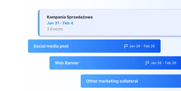 Strategia marketingowa etap 1